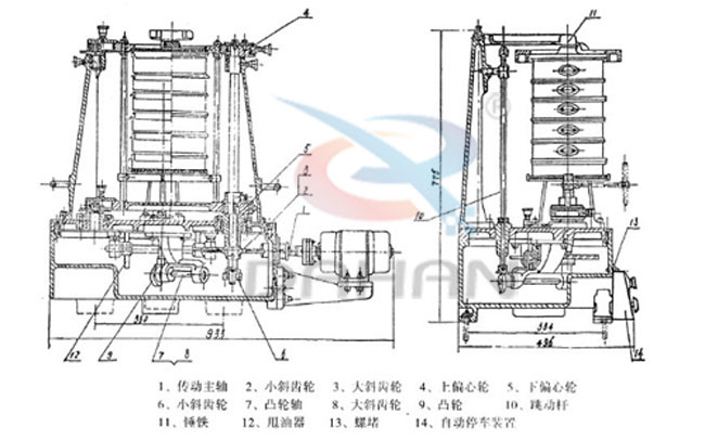 拍擊式標(biāo)準(zhǔn)振篩機(jī)：傳動(dòng)主軸，小斜輪，大斜輪，爽油漆，等