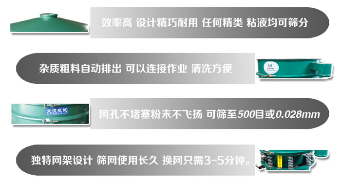 直徑1000mm振動(dòng)篩的特點(diǎn)：效率高，設(shè)計(jì)精巧耐用，任何精類，粘液均可篩分，雜質(zhì)粗料自動(dòng)排出，可以連接作業(yè)，清洗方便。網(wǎng)孔不堵塞粉末不飛揚(yáng)，可篩至500目或0。028mm篩網(wǎng)使用長久，換網(wǎng)只需3-5分鐘。