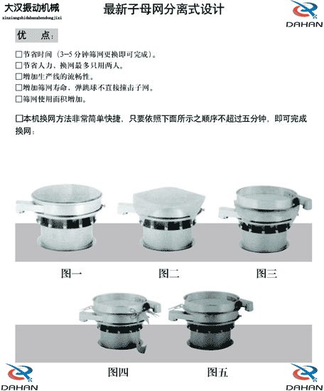 玉米振動篩換網(wǎng)圖示：1，將網(wǎng)架方平2，將篩網(wǎng)平鋪在網(wǎng)架上，留出5cm的篩網(wǎng)，將上層篩框平方到篩網(wǎng)上，減輕多余的篩網(wǎng)，固定上層篩框，換網(wǎng)完成。