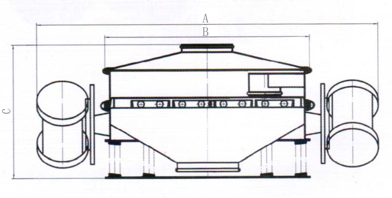 A：整機(jī)的寬度C：整機(jī)高度B：防塵蓋寬度。