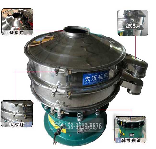 粗砂糖振動(dòng)篩結(jié)構(gòu)：進(jìn)料口，出料口，大束環(huán)，減震彈簧、