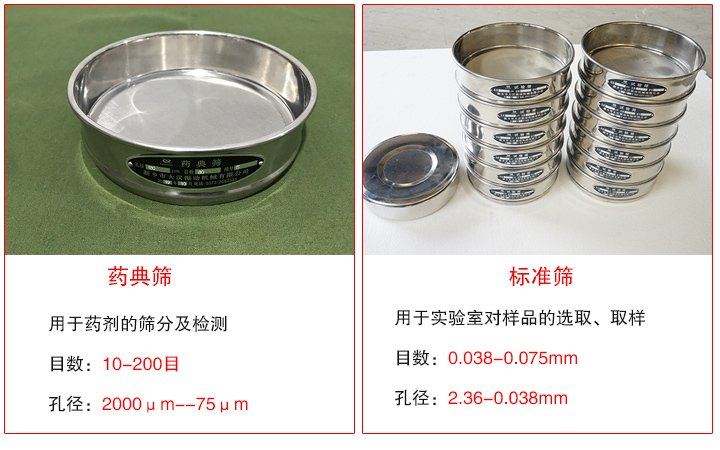 藥典篩和標(biāo)準(zhǔn)篩用途不同、目數(shù)不同