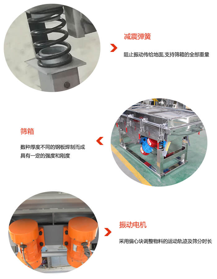 塑料顆粒振動篩振動電機，彈簧等部件特點展示