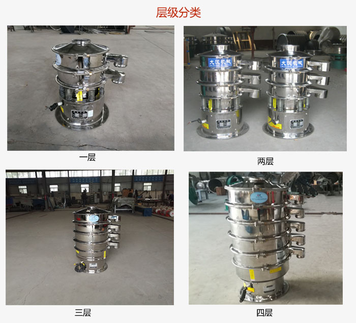 小型不銹鋼振動(dòng)篩層級展示：一層，兩層，三層，四層等。