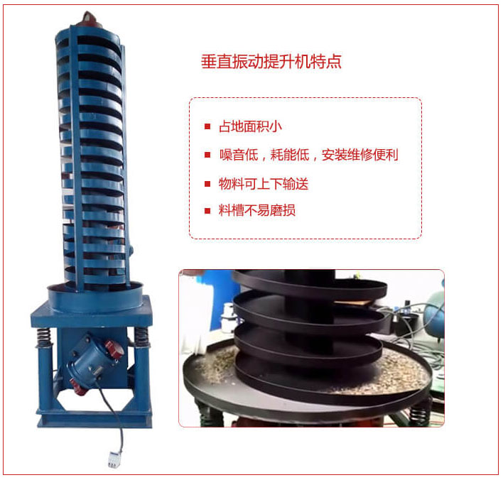 DZC垂直振動提升機(jī)主要特點(diǎn)：產(chǎn)品占地面積小，便于工藝布置。物料殼向上輸送，亦可向下輸送。噪音低，結(jié)構(gòu)簡單，安裝，維修便利。能耗小，節(jié)約電能，料槽磨損小。