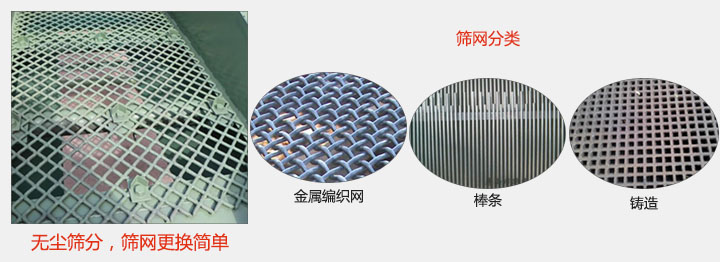 洗煤振動(dòng)篩篩網(wǎng)展示：金屬編織網(wǎng)，棒條，鑄造等。