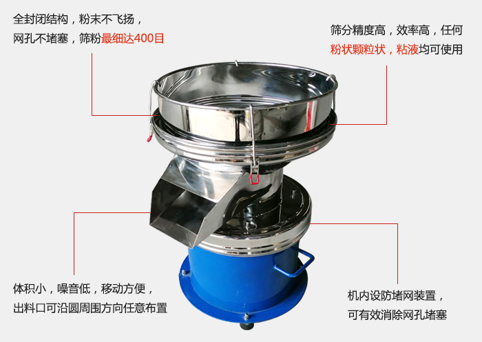 450過濾篩機(jī)的主要特點(diǎn)：全封閉結(jié)構(gòu)，粉末不飛揚(yáng)，網(wǎng)眼不堵塞，篩分細(xì)可達(dá)400目。篩分精度高，效率高，任何粉狀顆粒狀，粘液類均可使用。體積小噪音低，移動(dòng)方便出料口可沿圓周方向任意布置，機(jī)內(nèi)設(shè)防堵網(wǎng)裝置，可有效消除網(wǎng)孔堵塞。