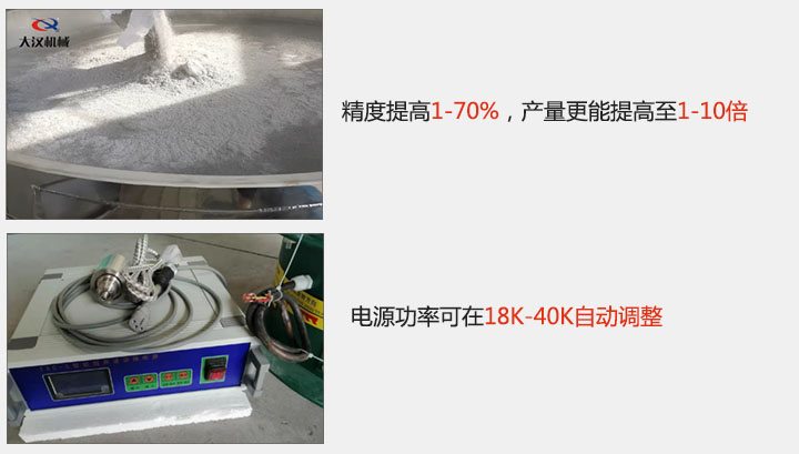 精度提高1—70%，產(chǎn)量更能提高至1-10倍  電源功率可在18K-40K自動調(diào)整