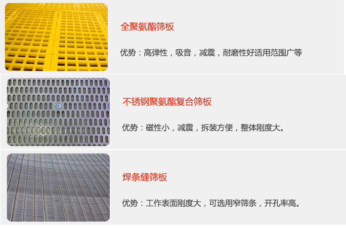 礦用振動(dòng)篩篩板可分為：全聚氨酯篩板，不銹鋼聚氨酯復(fù)合篩板，焊條峰篩板。