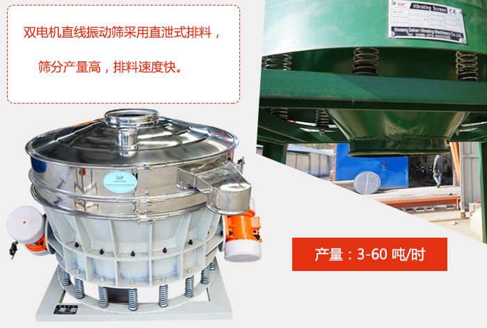 雙電機(jī)直線振動(dòng)篩采用直泄式排料，篩分產(chǎn)量高，排料速度快。