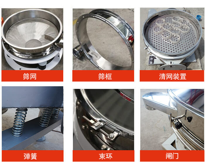 直排篩主要結(jié)構(gòu)：篩網(wǎng)，篩框，清網(wǎng)裝置，彈簧，束環(huán)，閘門等。