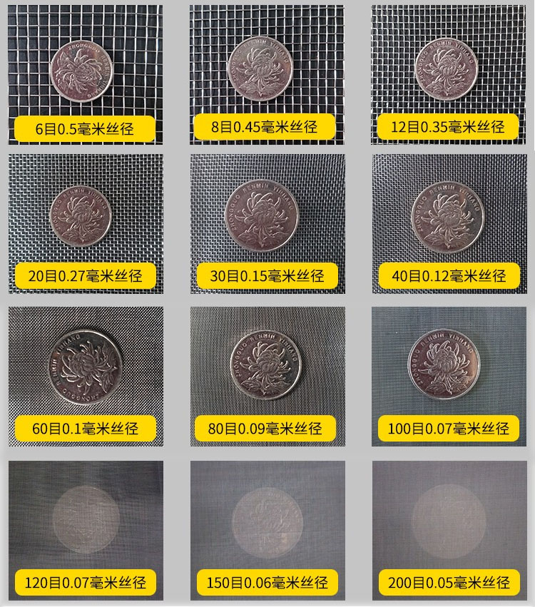 75試驗(yàn)篩篩網(wǎng)網(wǎng)孔6目，8目，12目，20目，30目，40目，60目，80目，100目，120目，150目，200目等目數(shù)展示