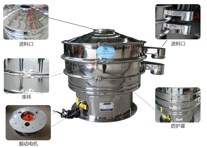 全不銹鋼振動篩細節(jié)：束環(huán)，進料口，出料口，振動電機，防護罩等。
