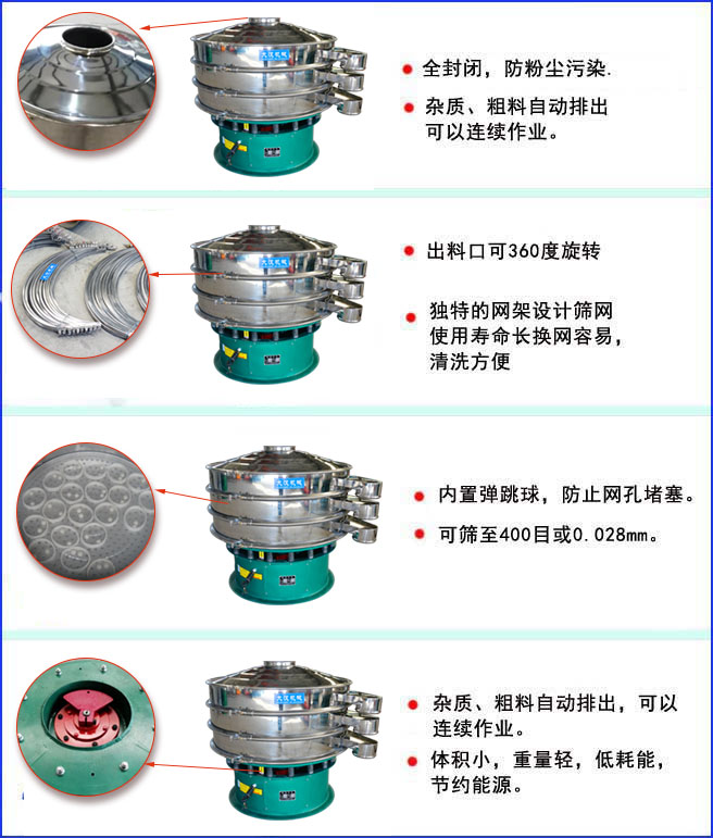 三次元振動篩特點(diǎn):全封閉結(jié)構(gòu),防粉塵污染;出料口可360度旋轉(zhuǎn);內(nèi)置彈跳球,放置網(wǎng)孔堵塞。