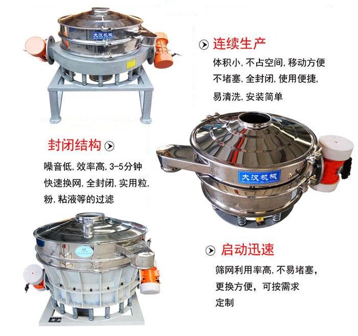連續(xù)生產(chǎn)：體積小，不占空間，移動(dòng)方便，不堵塞，全封閉，使用便捷，易清洗，安裝簡(jiǎn)單。封閉結(jié)構(gòu)：噪音低，效率高，3-5分鐘快速換網(wǎng)，全封閉，實(shí)用粒，粉，粘液等的過(guò)濾。啟動(dòng)迅速：篩網(wǎng)利用率高，不易堵塞，更換方便，可按需求定制。
