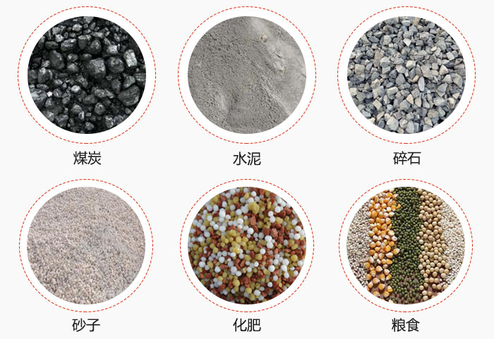 TH型斗式提升機(jī)適用物料煤、水泥、碎石、砂子、化肥、糧食展示圖。