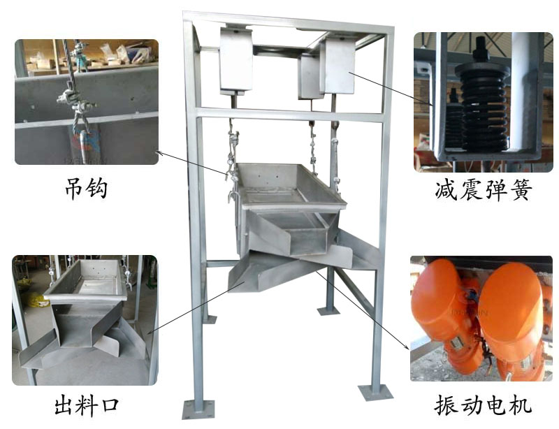吊掛式振動篩結構：吊鉤，減震彈簧，出料口，振動電機。