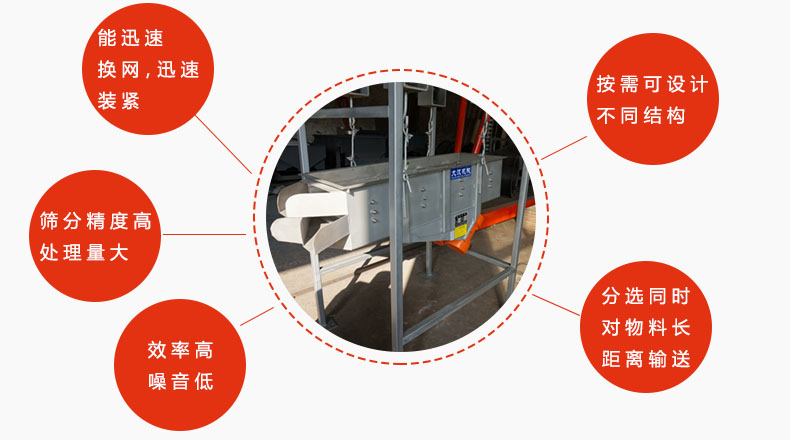 吊掛式振動篩優(yōu)勢：能迅速換網(wǎng)，迅速裝緊，篩分精度高，處理量大，效率高噪音低，分選同時對物料長距離輸送。按需可設計不同結構。