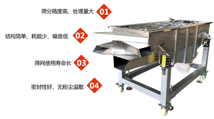 食品直線振動篩工作特點：1，篩分精度高，處理量大2，結構簡單，耗能少，噪音低3，篩網使用壽命長。4，密封性好，無粉塵溢散。