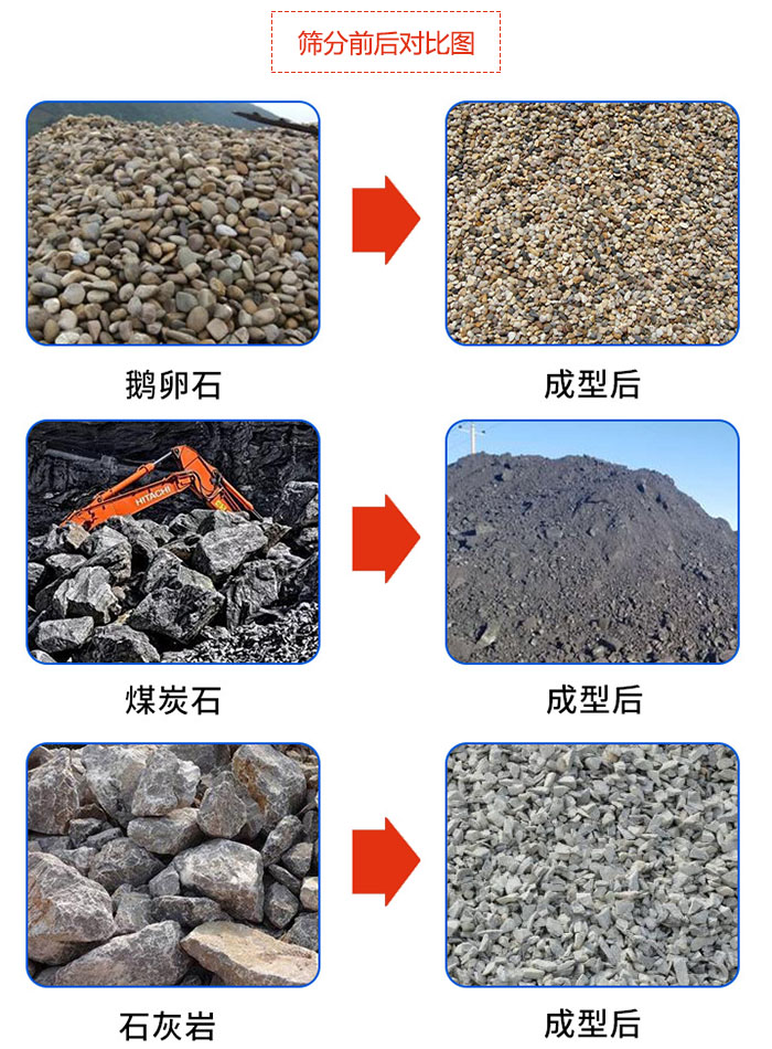鵝卵石，煤炭石，石灰?guī)r等物料篩分前后對比圖展示