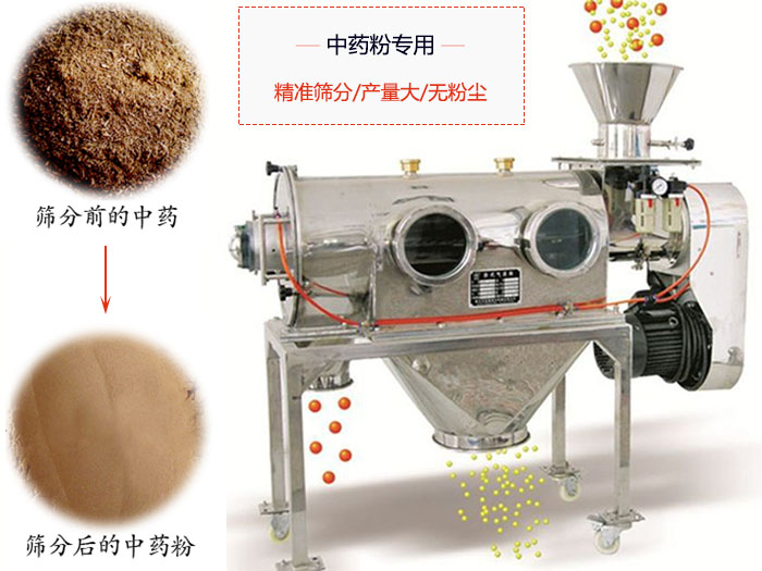 WQS50-130臥式氣流篩：中藥粉專用篩：精度篩分/產量大/無粉塵符合標準。
