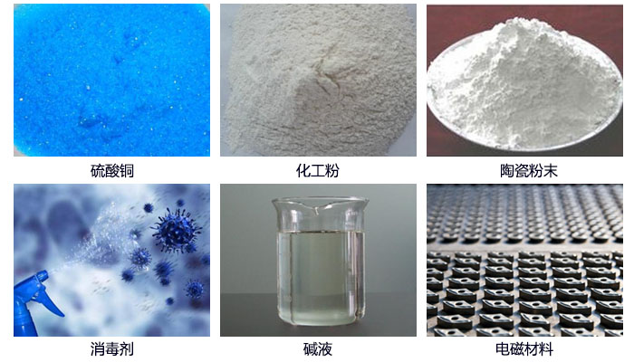 塑料防腐蝕振動篩結(jié)構(gòu)介紹：束環(huán)，網(wǎng)架，振動電機，底筒，出料口，進料口等。