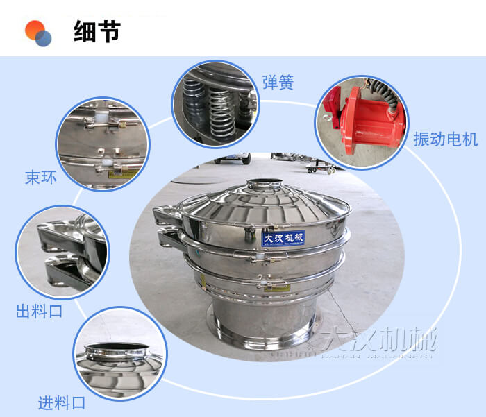 醫(yī)藥振動篩細節(jié)：彈簧，振動電機，束環(huán)，出料口，進料口等。