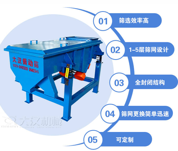 玉米篩選機(jī)特點(diǎn)：篩選效率高，1-5層篩網(wǎng)設(shè)計(jì)，全封閉結(jié)構(gòu)等。