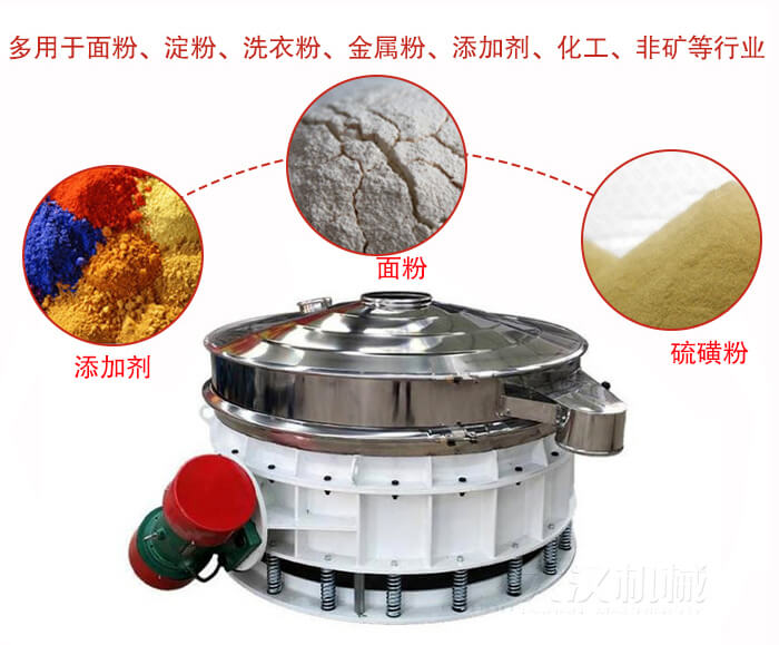 直排篩適用于面粉，涂料，硫磺粉等物料展示圖