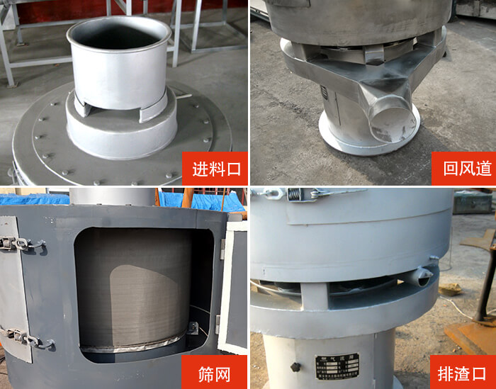 氣流篩分機進料口，回風道，篩網(wǎng)，排渣口。