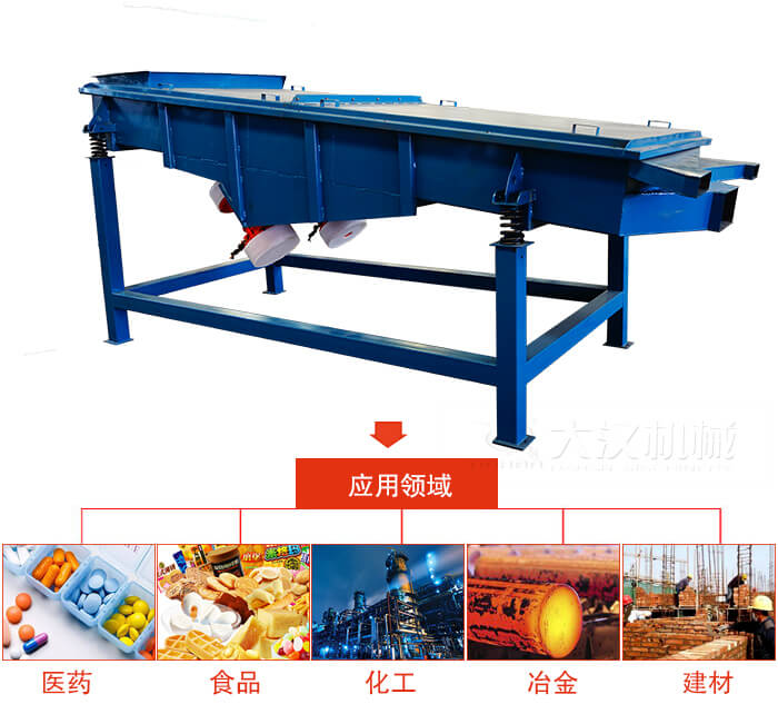 1035直線振動(dòng)篩主要適用行業(yè)：食品行業(yè)，化工行業(yè)，冶金行業(yè)，醫(yī)藥行業(yè)，建材行業(yè)，行業(yè)等。