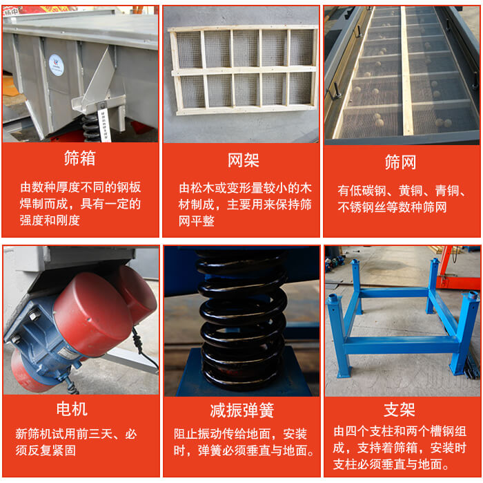 直線振動(dòng)篩的結(jié)構(gòu)說(shuō)明：出料口，進(jìn)料口，篩網(wǎng)，振動(dòng)電機(jī)，減震癱瘓等。