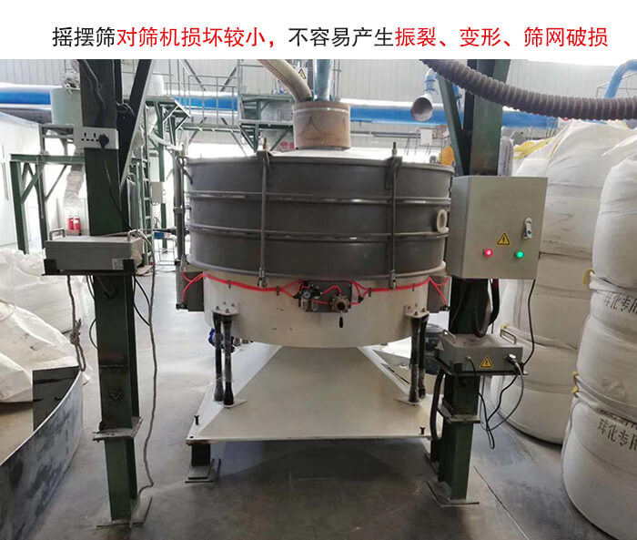 搖擺篩沒有振動力借助的主要是篩箱搖晃，所以磨損較小。