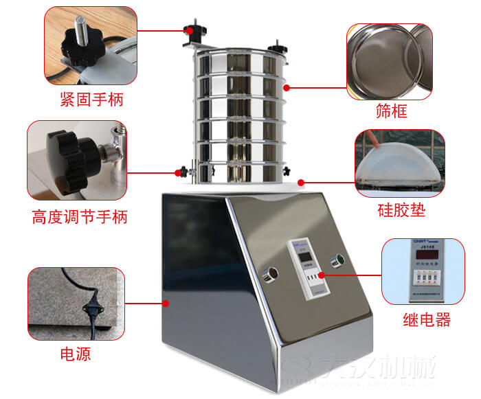 試驗(yàn)篩內(nèi)部結(jié)構(gòu)，控制箱，振動(dòng)平臺(tái)，兩者鎖緊手柄，上部鎖緊手柄，連接線等。