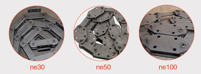 板鏈鏈條展示：ne30，ne50，ne100等