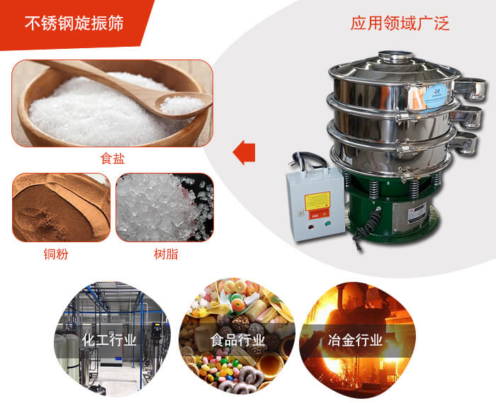 不銹鋼旋振篩應(yīng)用的行業(yè):高濃度漿液過濾篩分，奶粉，豆奶粉專用振動(dòng)篩機(jī)