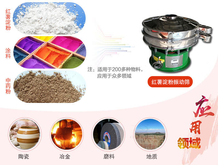 紅薯淀粉適用的行業(yè):實驗室，生產控制，食品行業(yè)，醫(yī)藥行業(yè)，化工行業(yè)，磨料，礦山，涂料，冶金，地質，陶瓷等