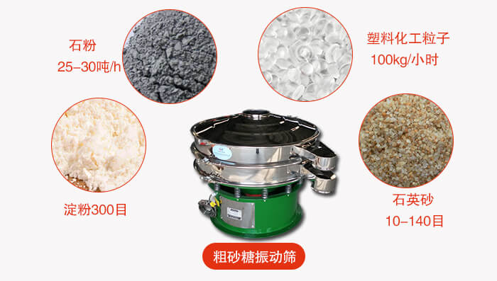 　粗砂糖振動(dòng)篩更多適用范圍:食品行業(yè)，化工行業(yè)，制藥行業(yè)，行業(yè)，冶金行業(yè)等。